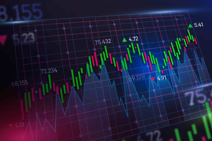 Stock Market Investments